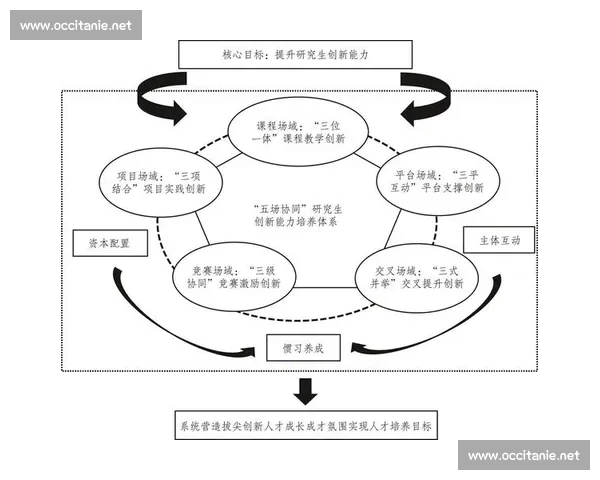 以轮休管理为抓手提升组织效能与员工健康协同发展新路径探索实践