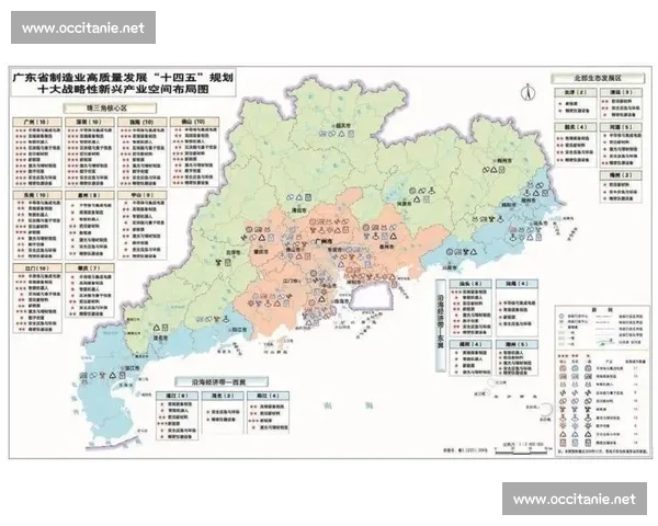 以高新技术企业为核心推动产业创新升级与高质量发展路径研究探索