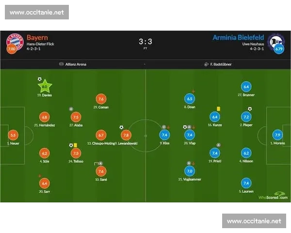 门将站位策略解析及对防守体系影响的全面研究 门将站位策略解析及对防守体系影响的全面研究